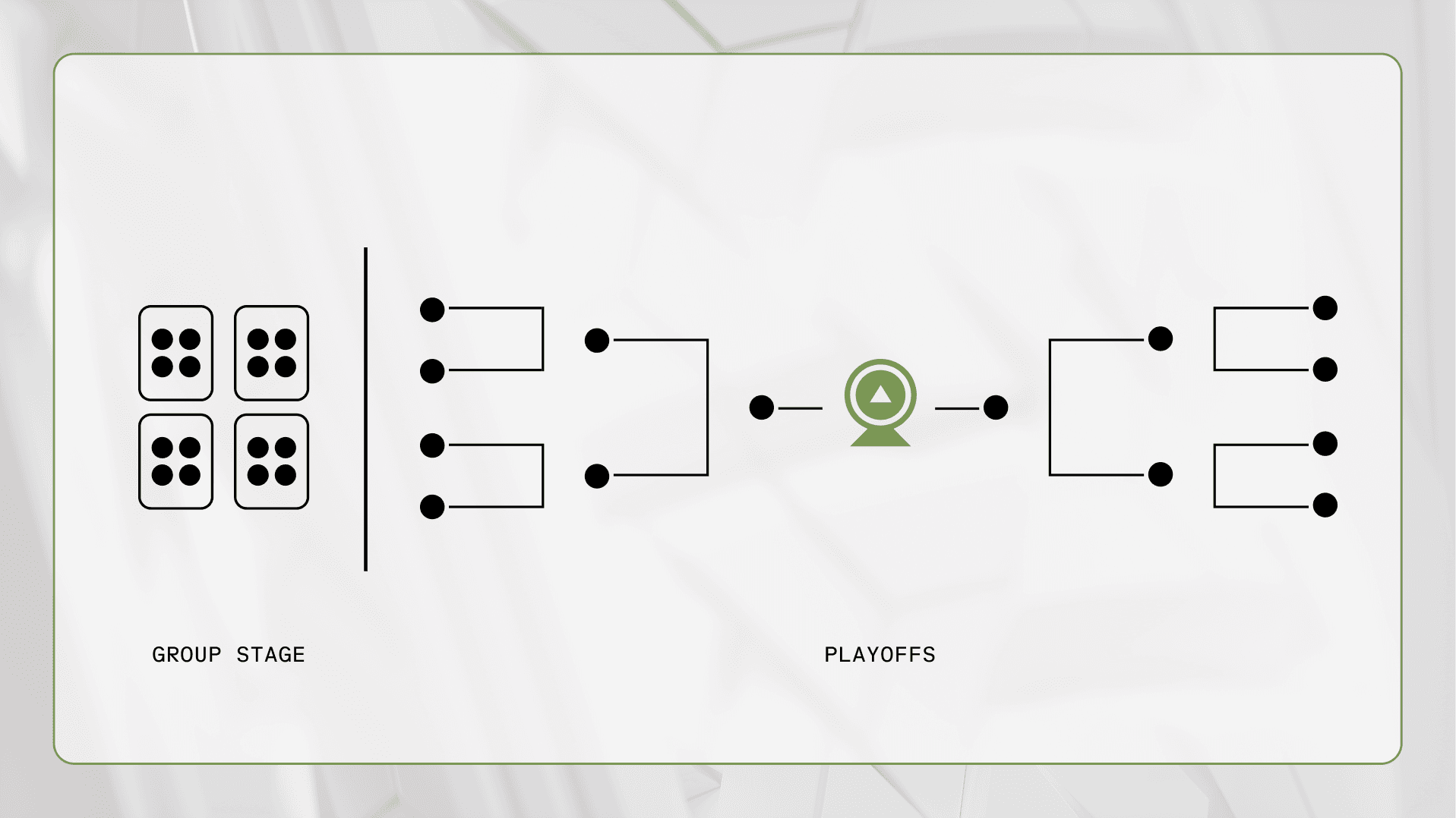 Chess_Tournament_Bracket (1).png
