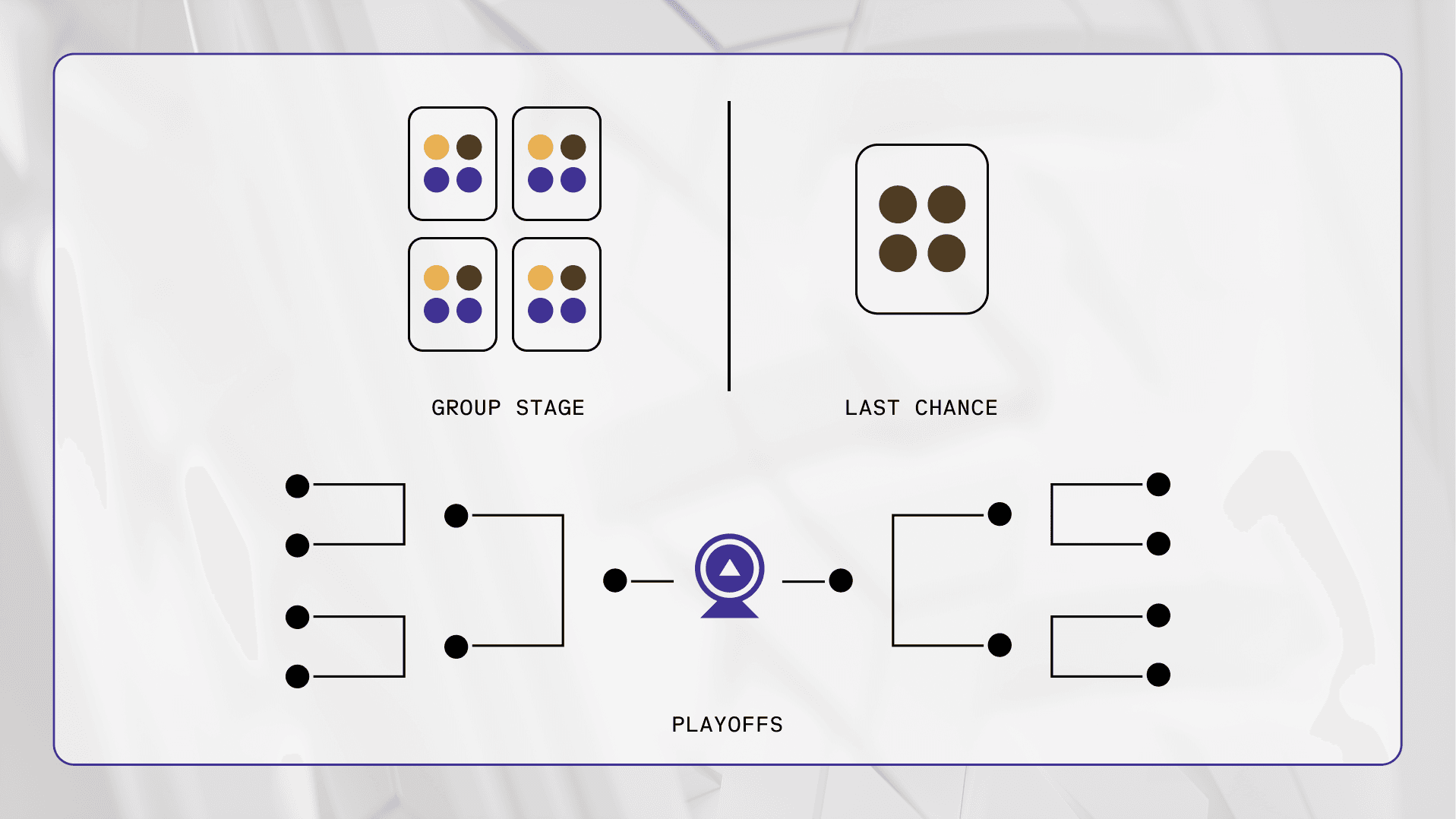 Honor_of_Knigs_Tournament_Bracket.png