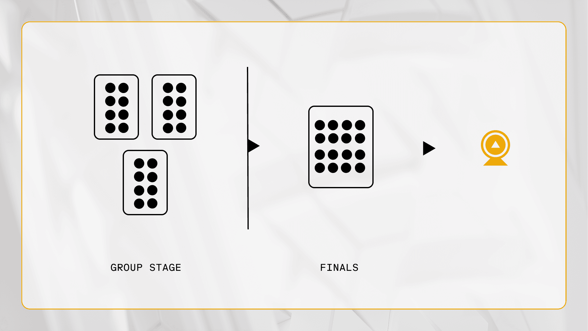 PUBG_TournamentBracket.png