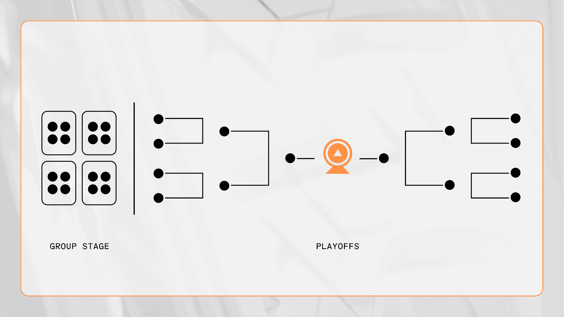 CODBO6_TournamentBracket.png