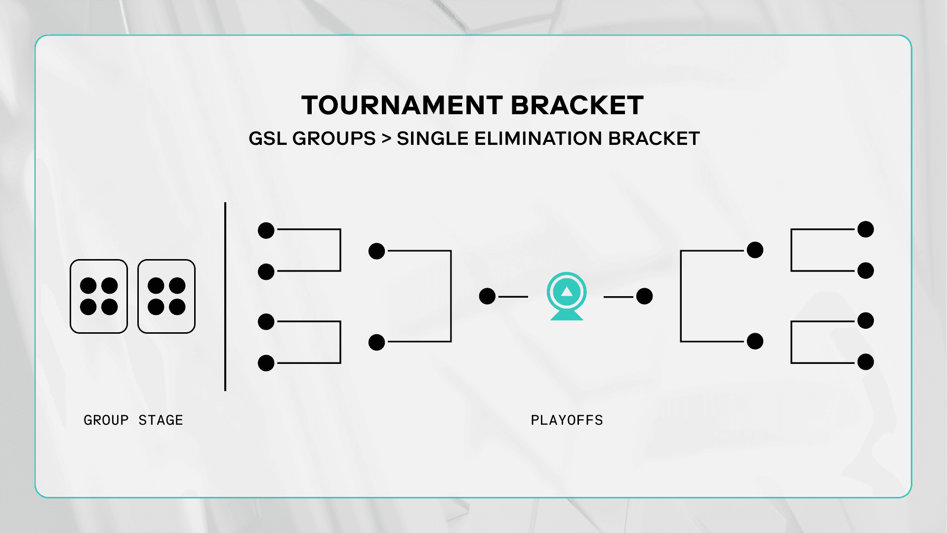 LeagueOfLegends_TournamentBracket (1).png