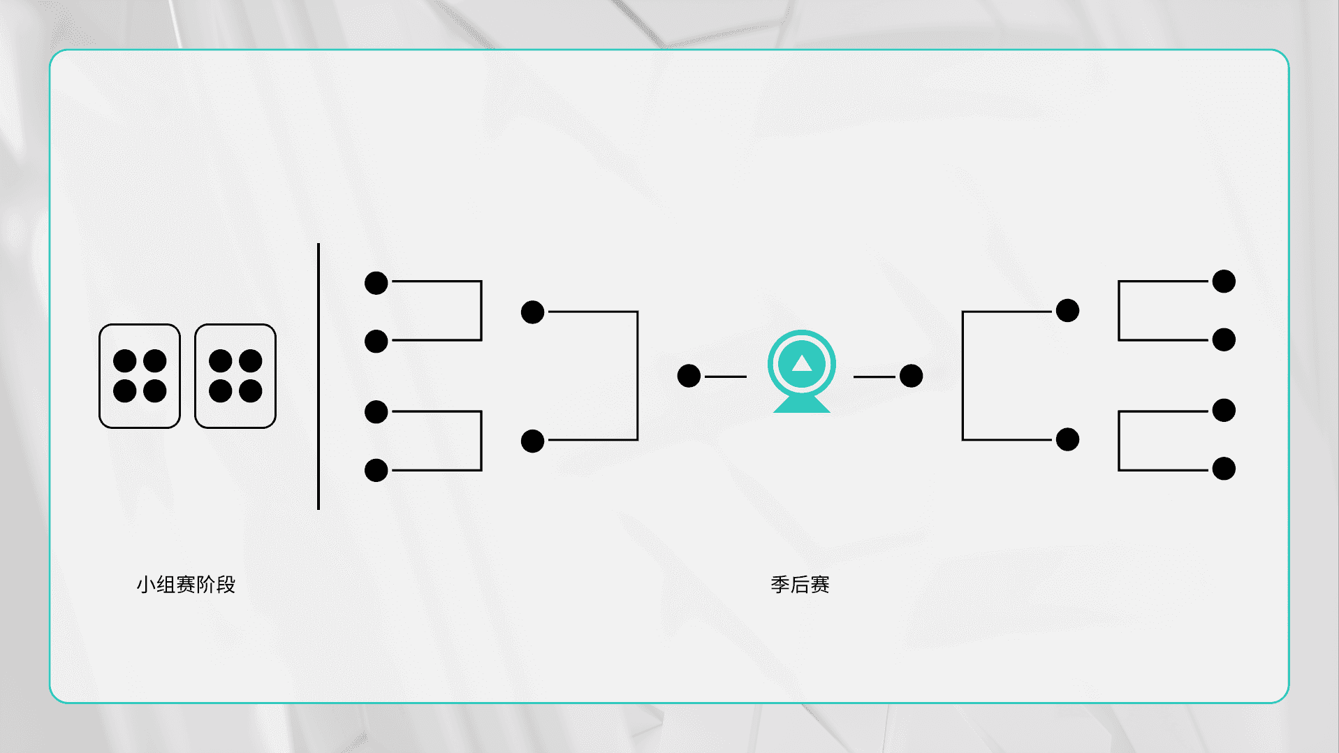 LeagueOfLegends_TournamentBracket CN.png