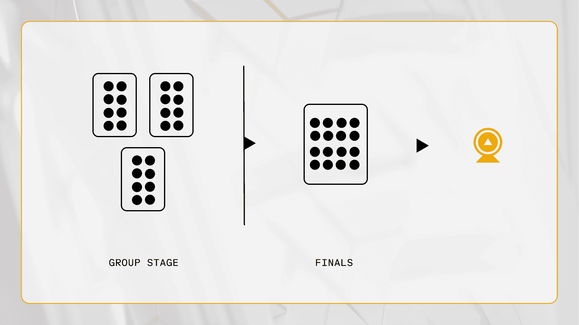 PUBG_TournamentBracket.png