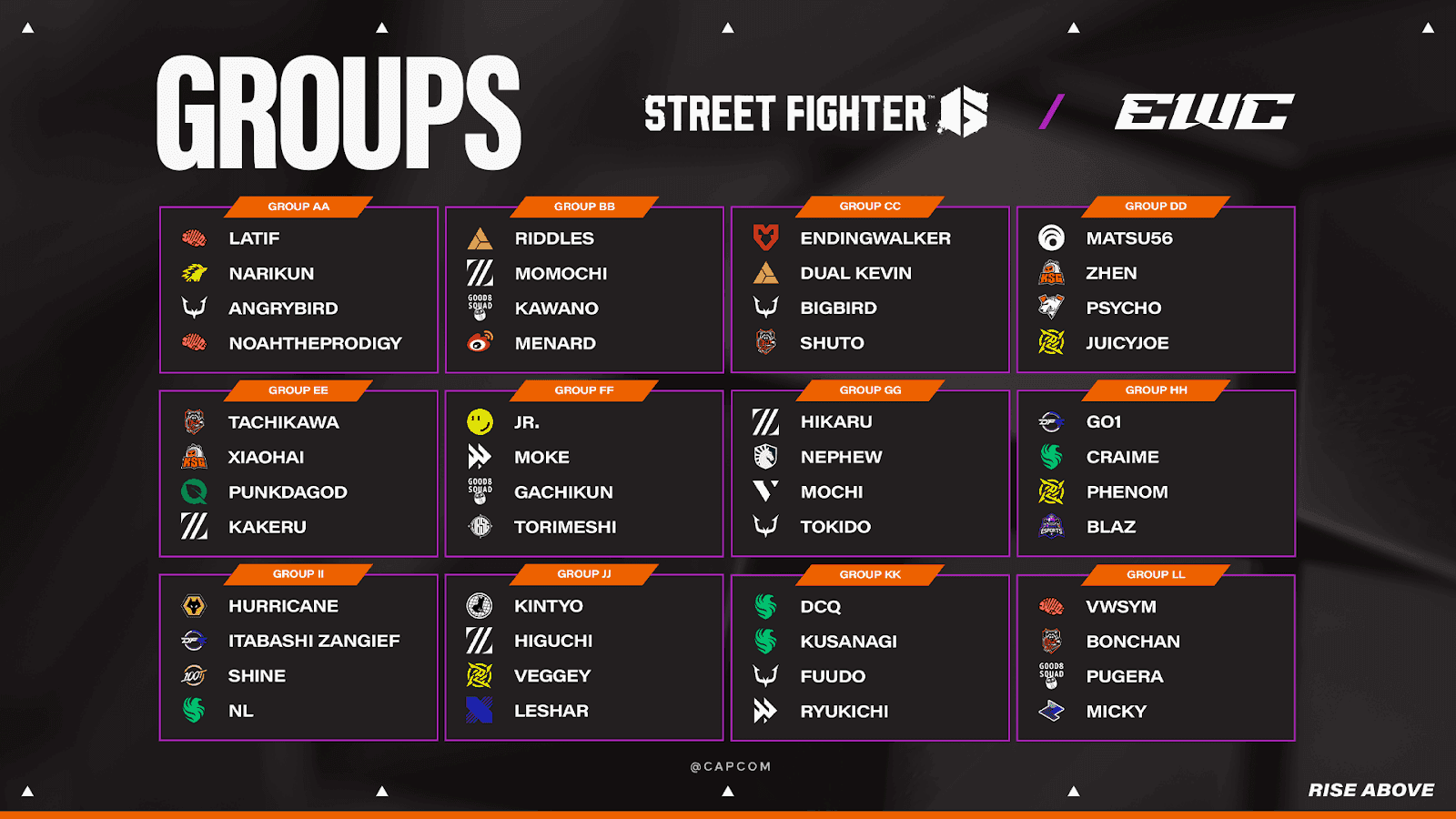 sf6 grps.png