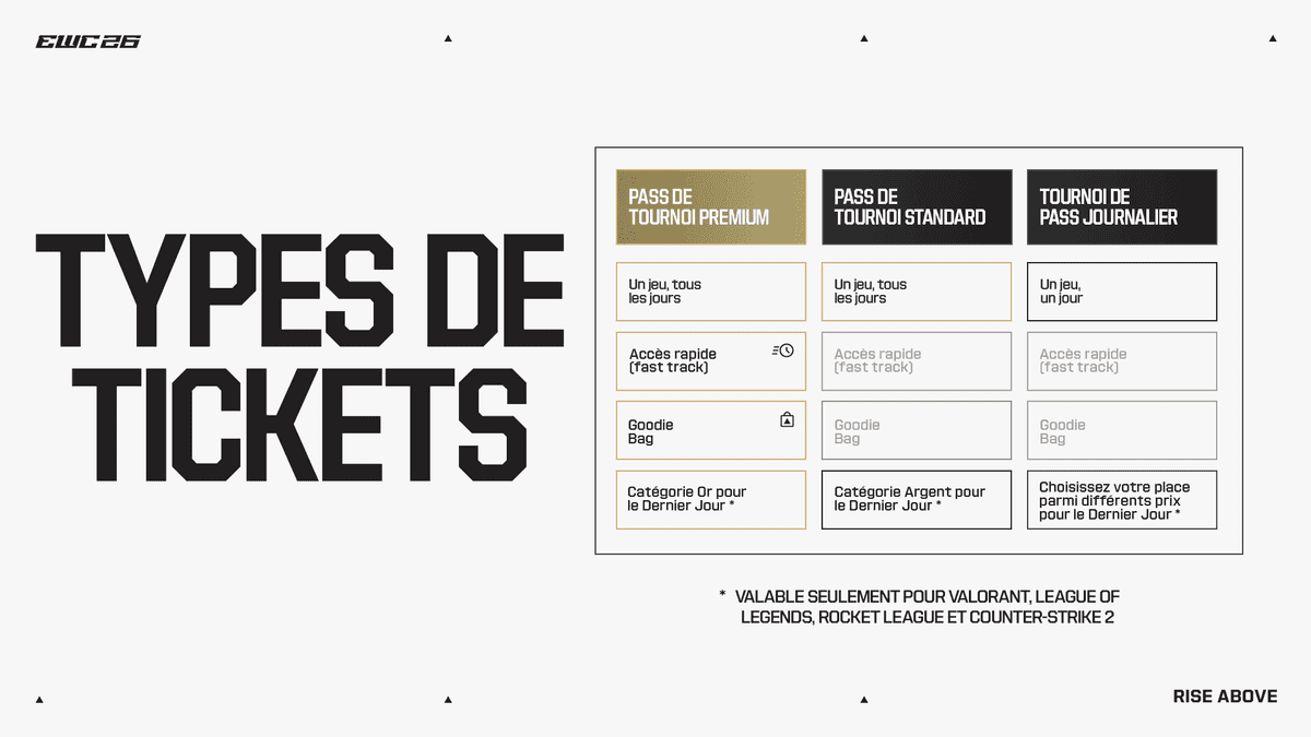 Tickets Matrix Tickets | Esports World Cup